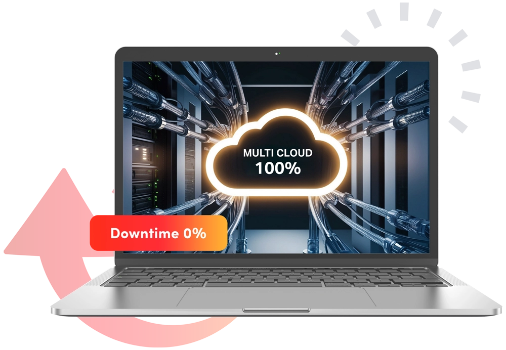 Multi Cloud ของแท้ 100%