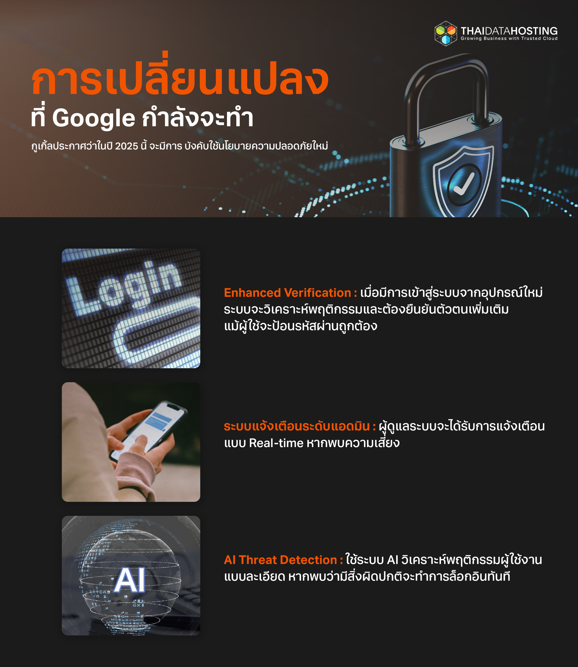 Google 2025