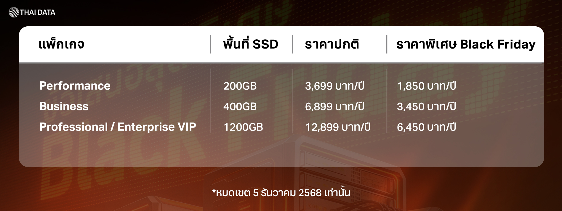 black friday cloud hosting vip sale 50