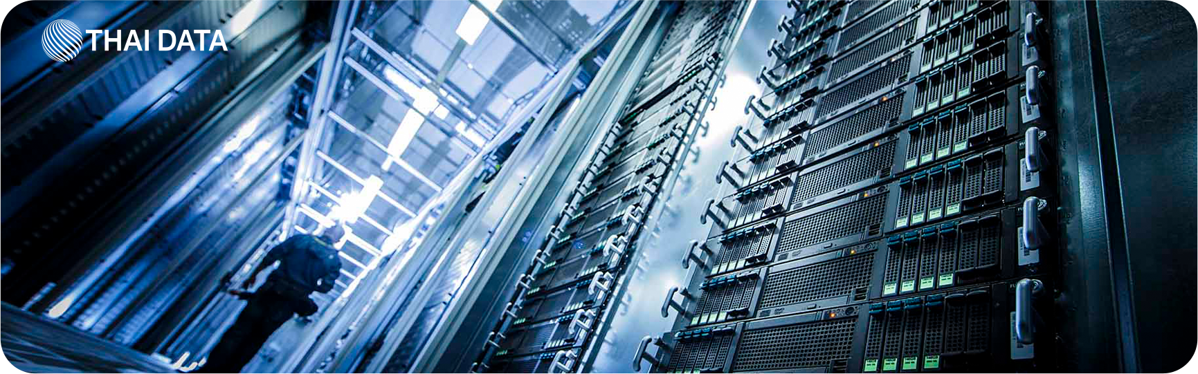 multicloud management