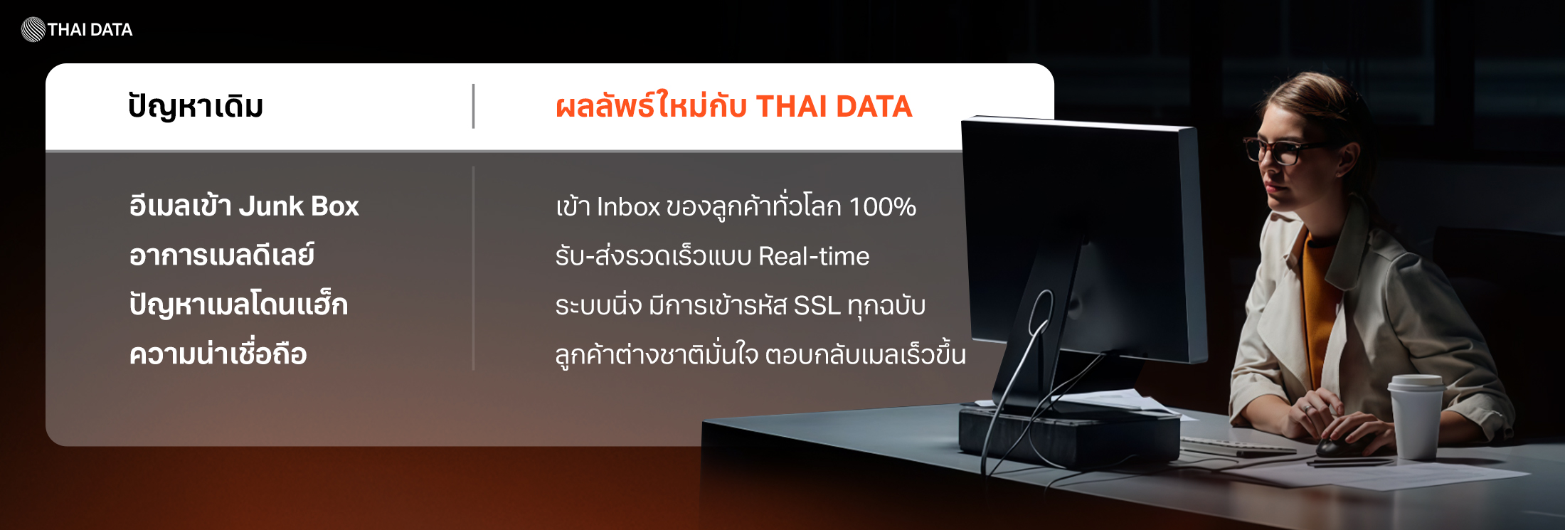 email hosting blacklist recovery case study