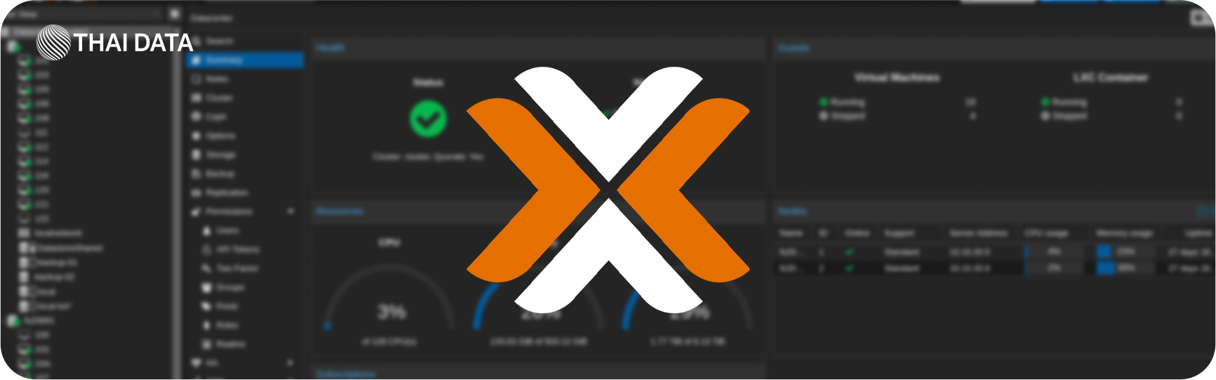 proxmox ve enterprise virtualization platform