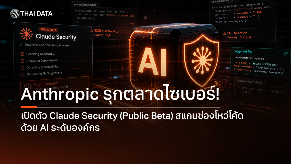anthropic claude security public beta ai vulnerability scanner 2026