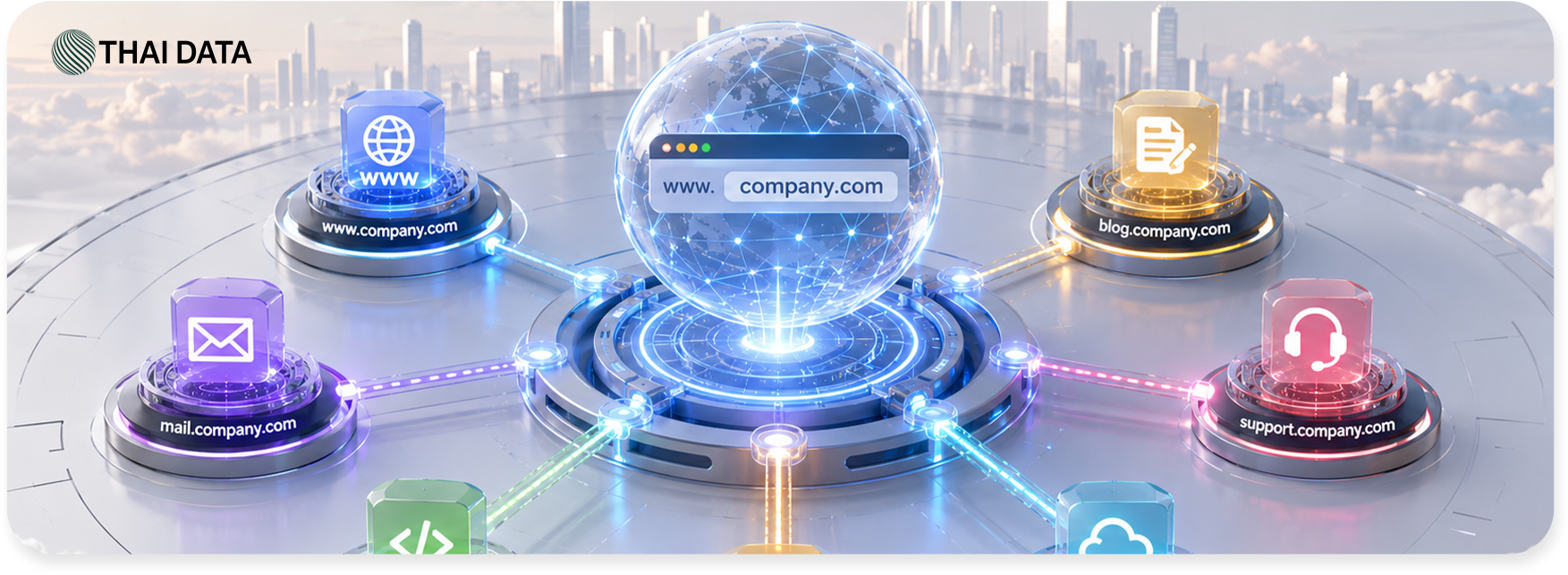 what is subdomain complete guide